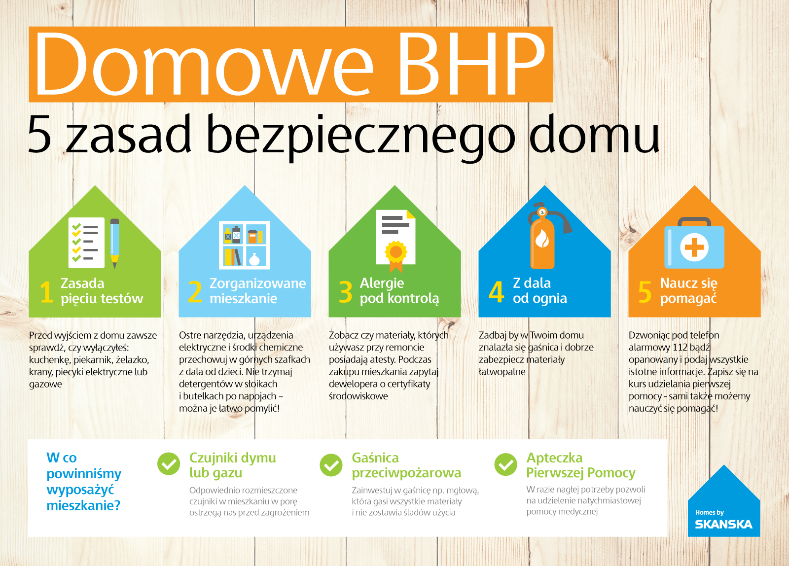 Domowe BHP - Jak Zadbać O Bezpieczeństwo W Mieszkaniu | Www.skanska.pl